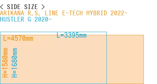 #ARIKANA R.S. LINE E-TECH HYBRID 2022- + HUSTLER G 2020-